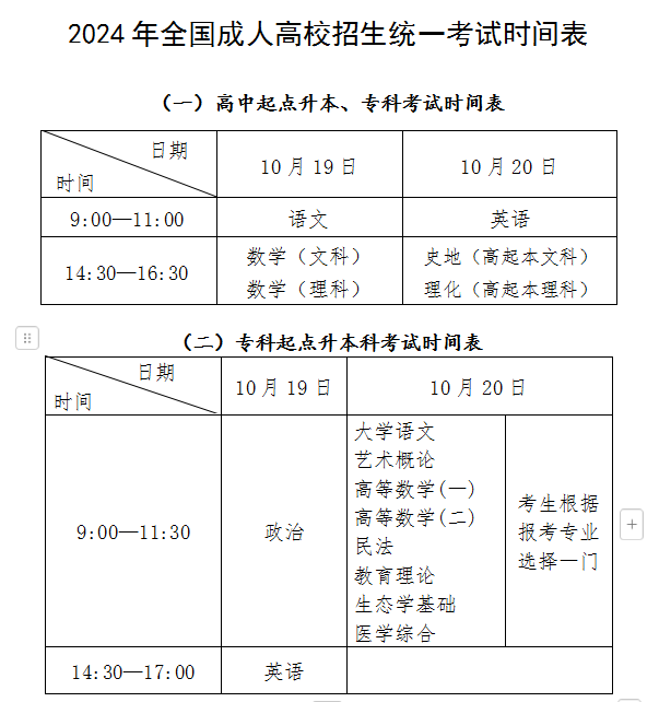 2024年福建成考考試時間安排?